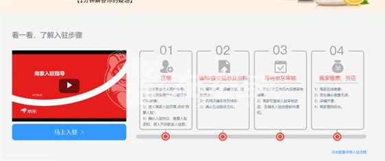 京東店鋪?zhàn)?cè)流程