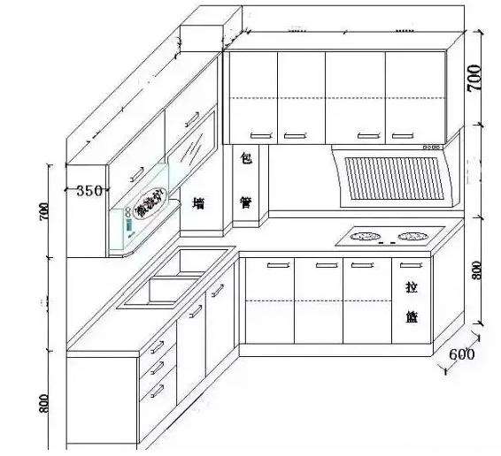 僅此一份！全屋定制柜子尺寸，你們應(yīng)該提前了解！