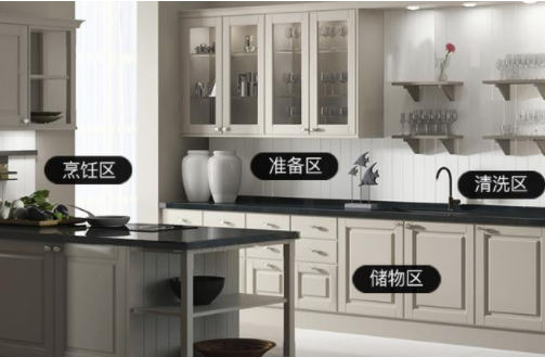 精密制造技術(shù)：定制櫥柜怎么裝？櫥柜安裝步驟都有哪些注意事項？