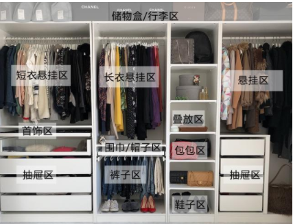 裝飾板材工程：房子裝修，衣柜怎么選？衣柜怎么設(shè)計(jì)？