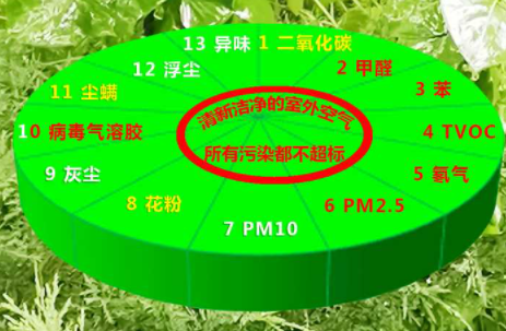 家裝設計理念識別：在家居設計上，有哪些新的概念、理念正開始流行？