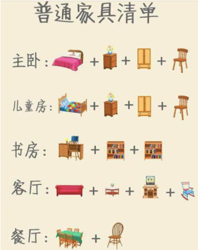 家居裝飾設(shè)計(jì)：家具的秘密，挑選時(shí)應(yīng)該注意哪些細(xì)節(jié)？