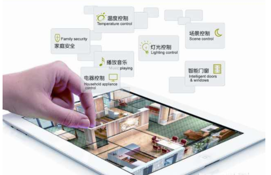 智能家居代理加盟：智能家居哪個(gè)好？如何選擇合適的智能家居？