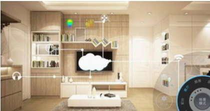 智能家居行業(yè)加盟：智慧家居時代來臨，智能家居系統(tǒng)市場未來可期