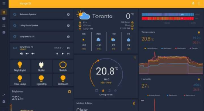 東營智能家居解決方案，如何打造智能家居系統(tǒng)？