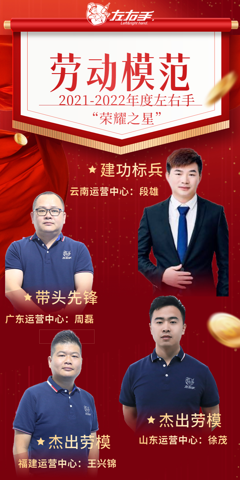左右手全國運(yùn)營(yíng)中心獲獎(jiǎng)人員